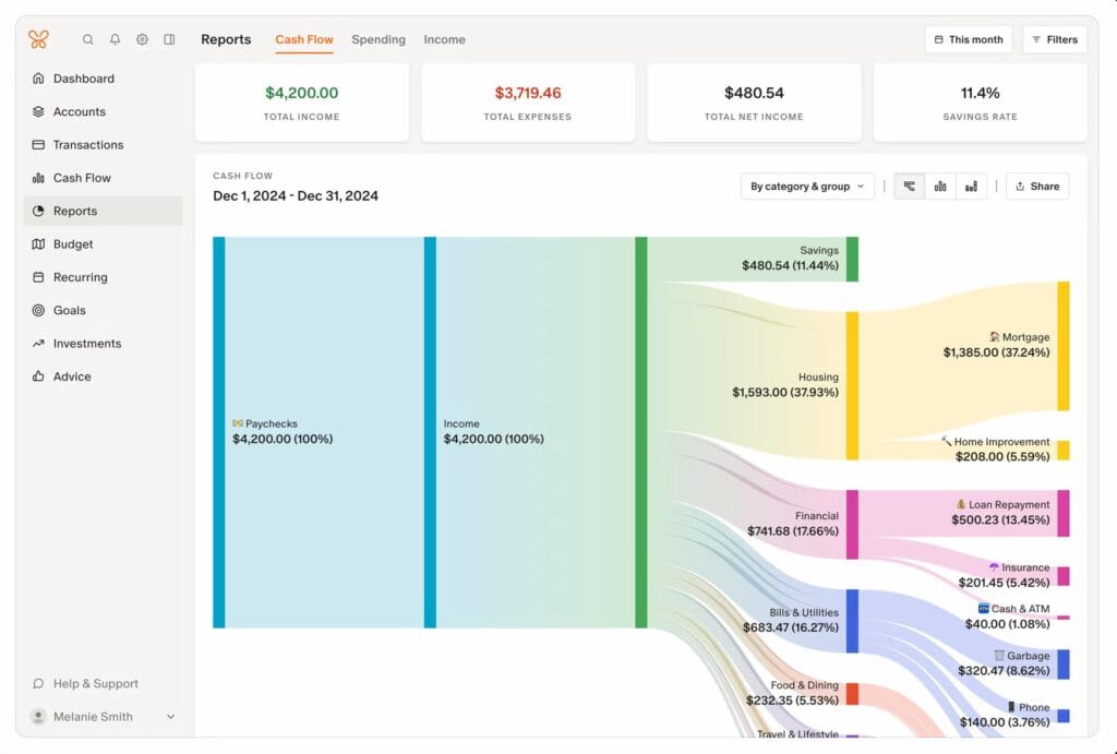 monarch_money_cach_flow_for_personal_finance_management